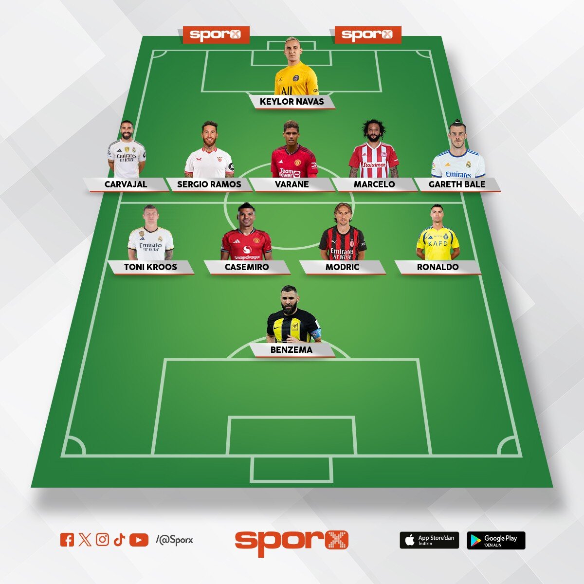 Real Madrid