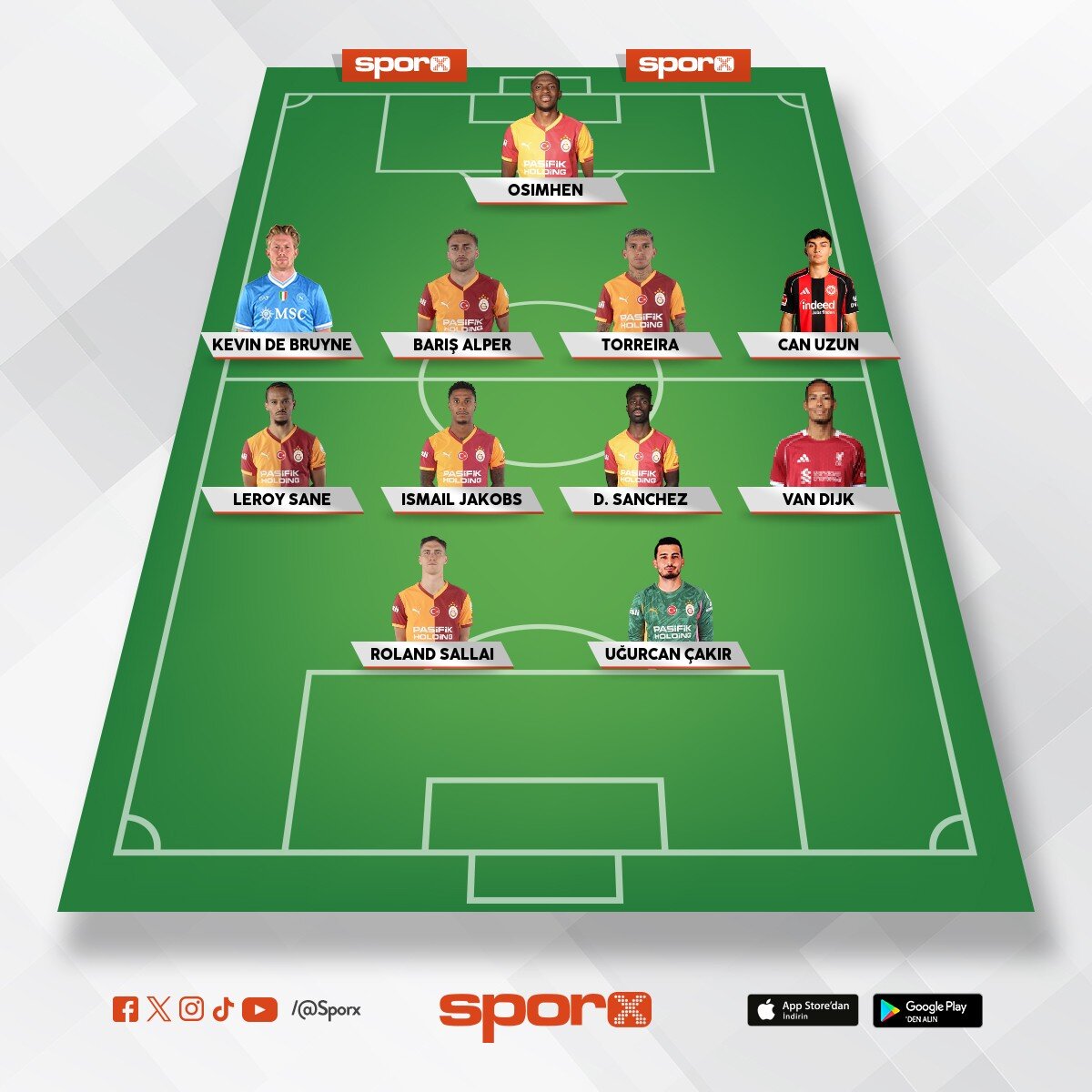 Galatasaray �n  kadrosu