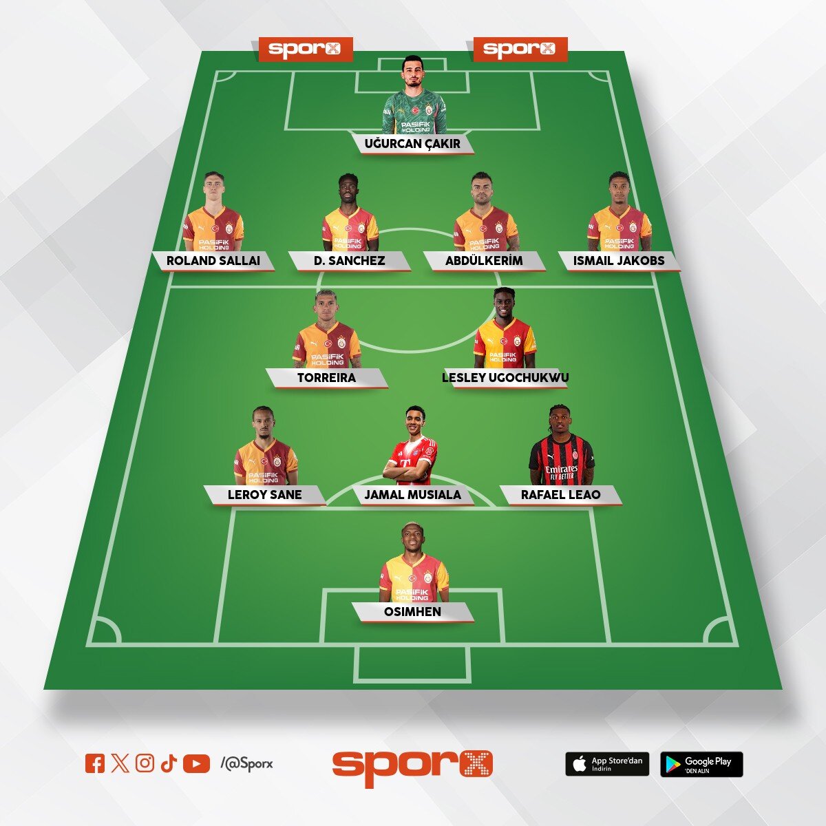 Boudlal,Singo,Arda,Kaz�m,Lemina,Sara,Yunus,Ivanovic