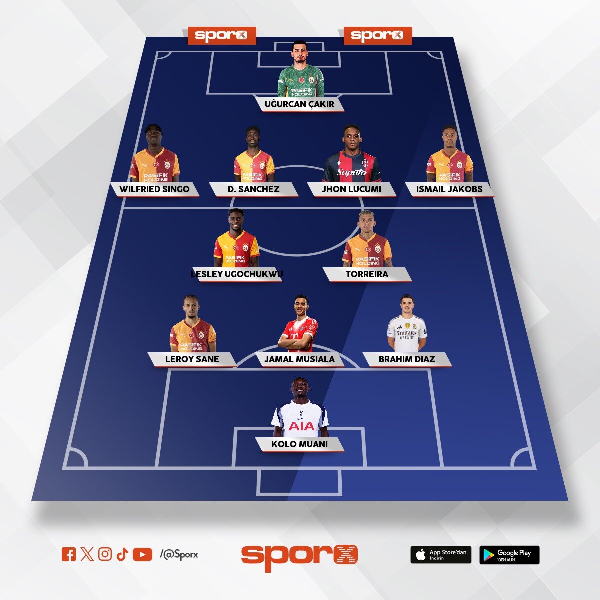 Osimen Sat�l�rsa can uzun ve Forward 