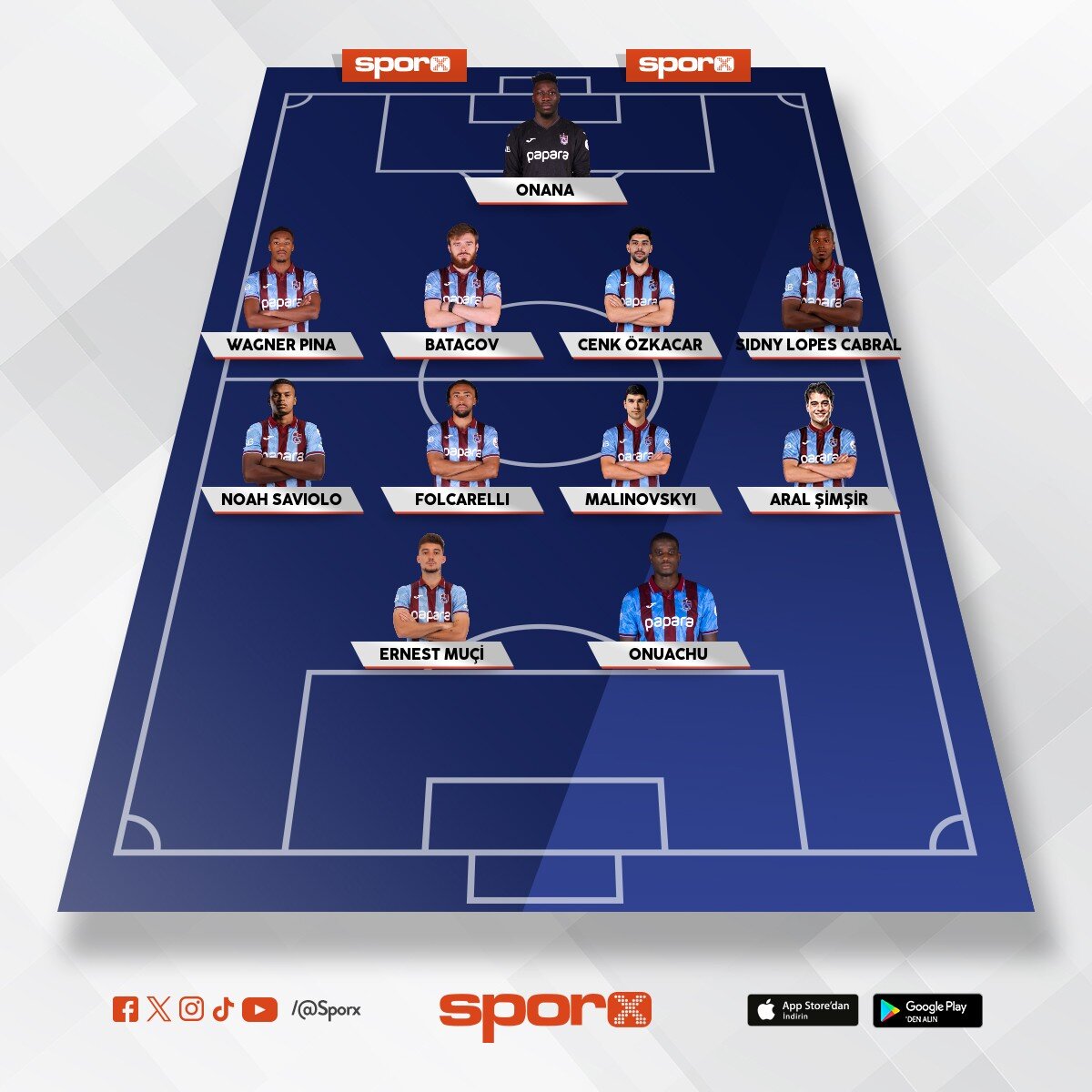 11 budur 
