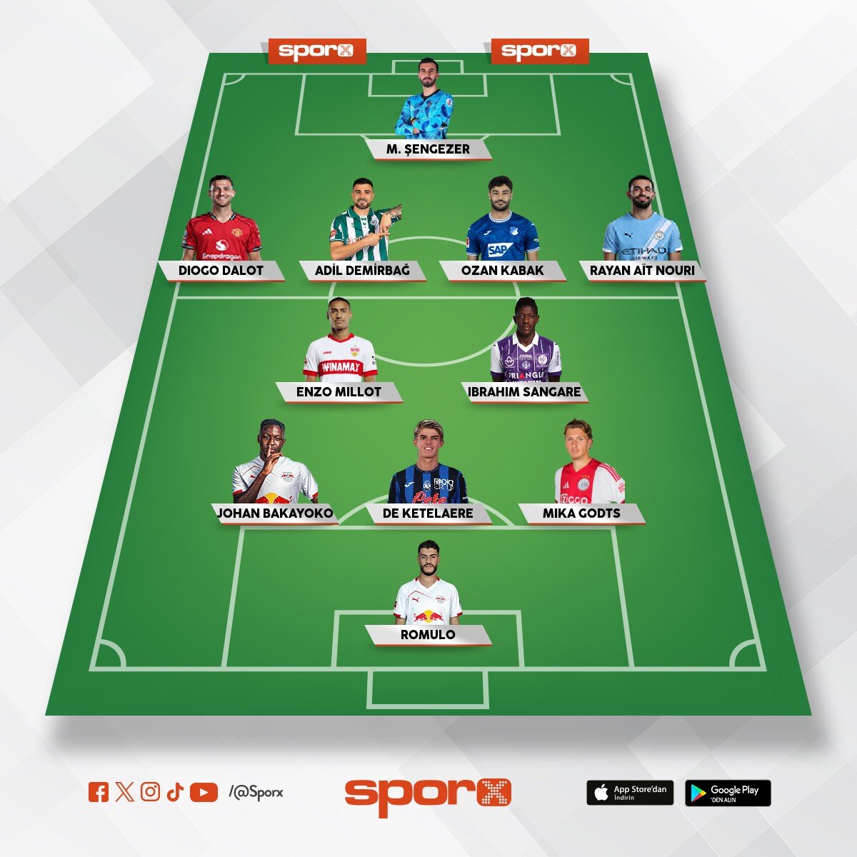 UCL �eyrek finalini hedefliyoruz 