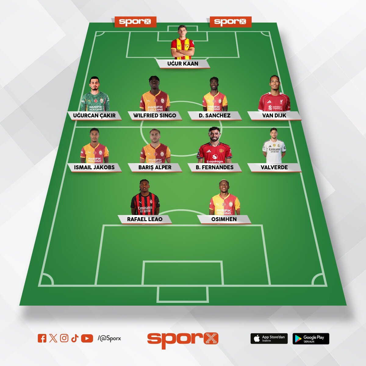 ucl