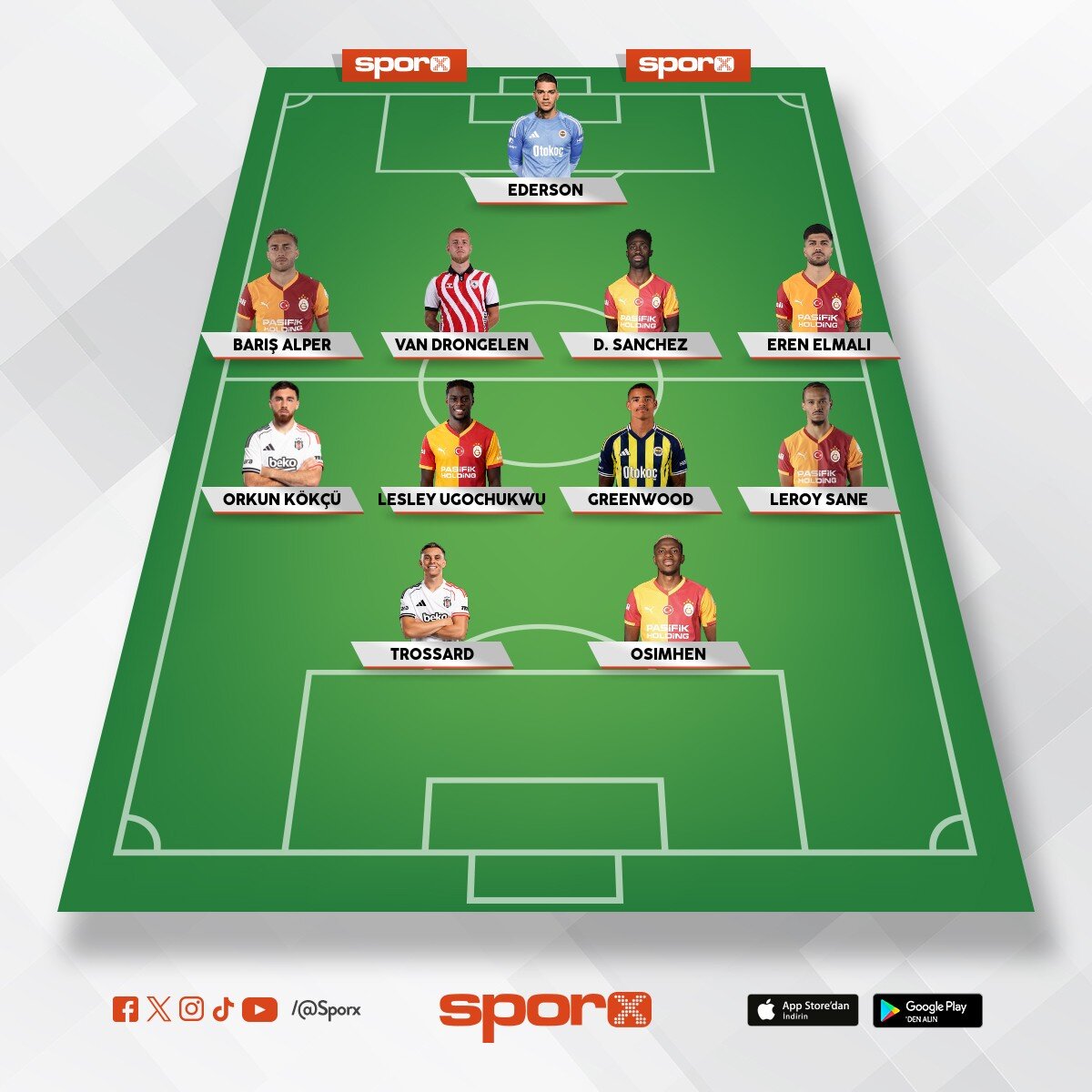 s�per lig