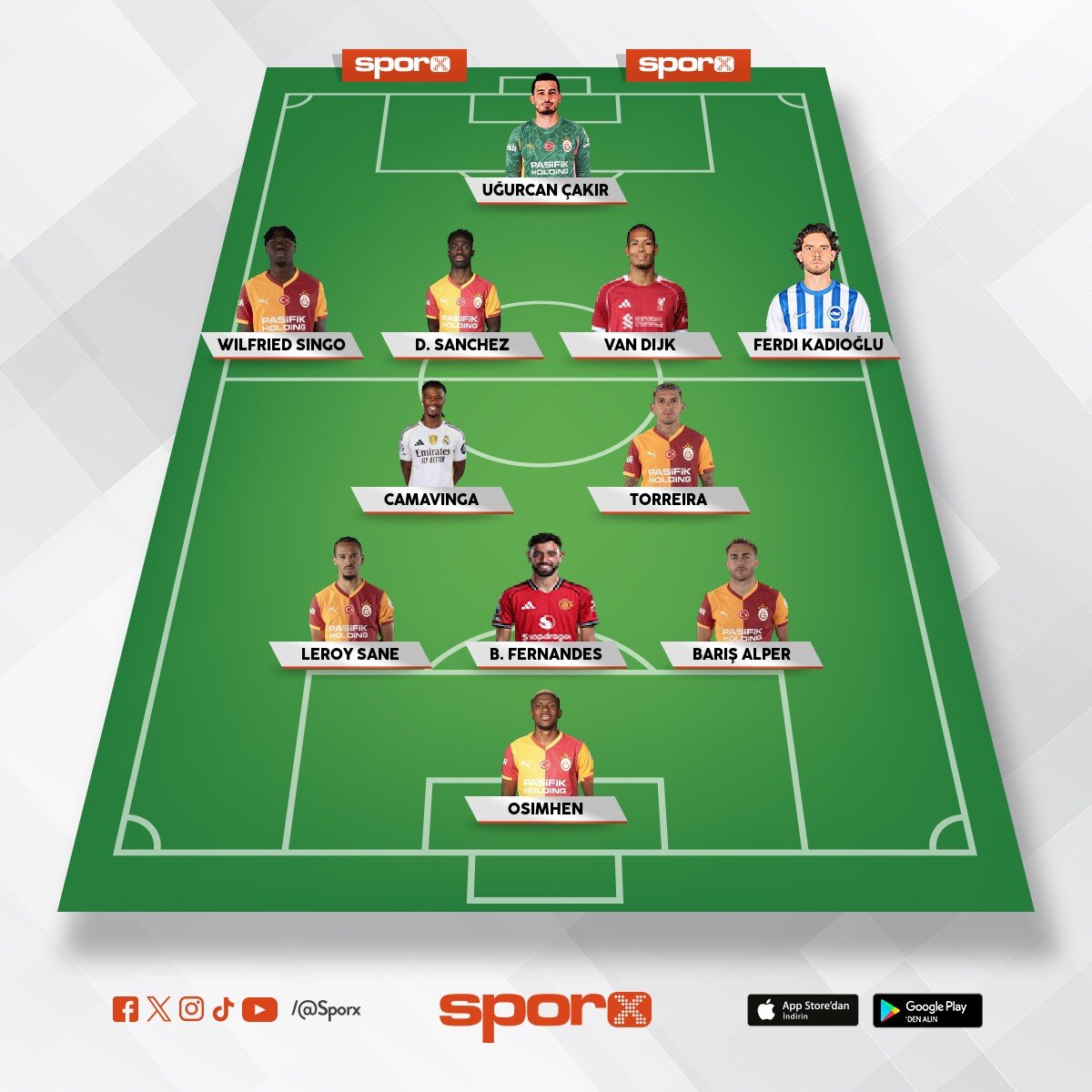 galatasaray chl yar� final