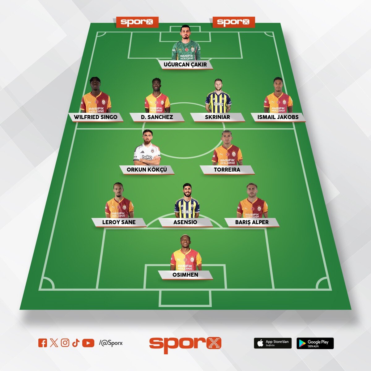 25 26 S�per Lig