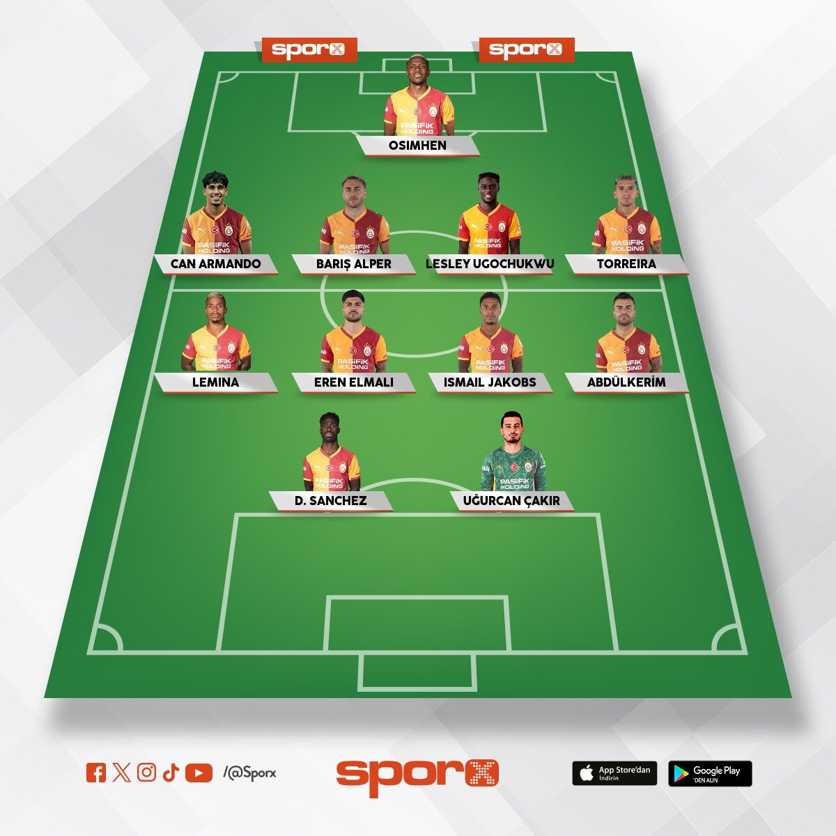 cimbom
