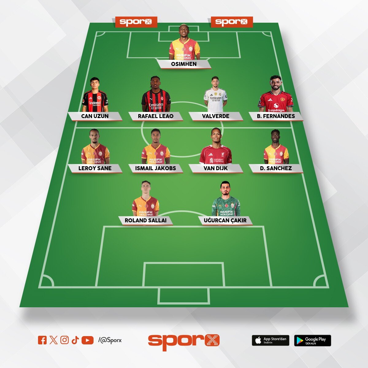 ucl