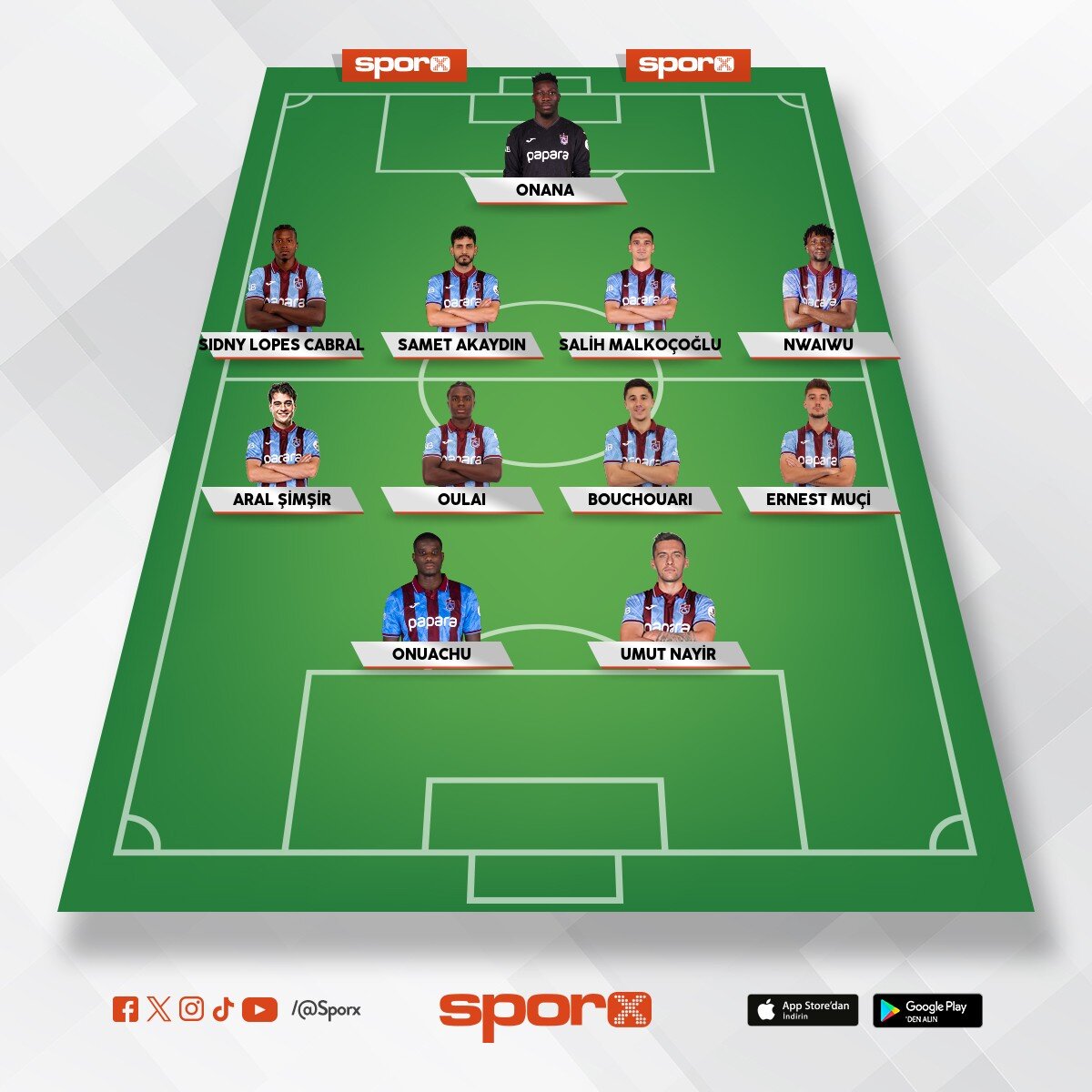 Trabzonspor ilk 11