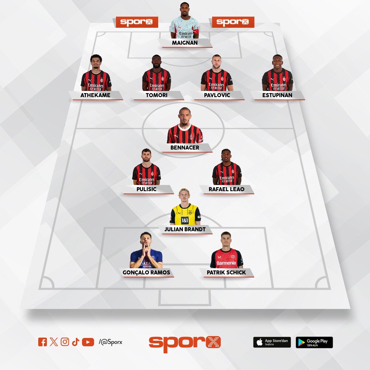 Milan �z�ne d�nmeli