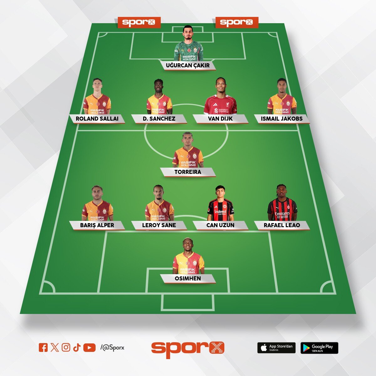 3 transfer yeter. l�tfen leao yu al�n. 