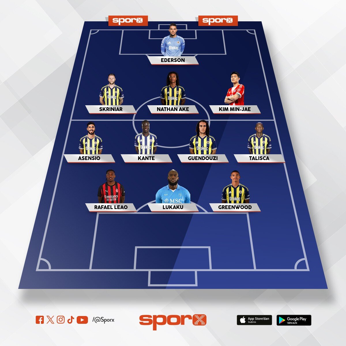 yeni fener 100 %100 kurulacak