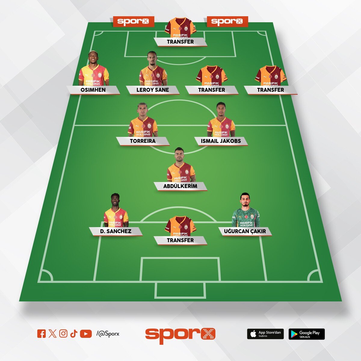 cimbom