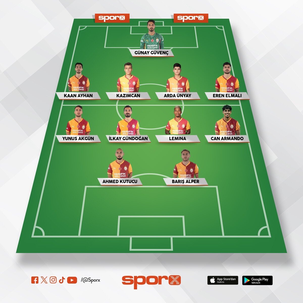 Bahis Operasyonu Sonras� Spor Toto 1. Lig Kadro