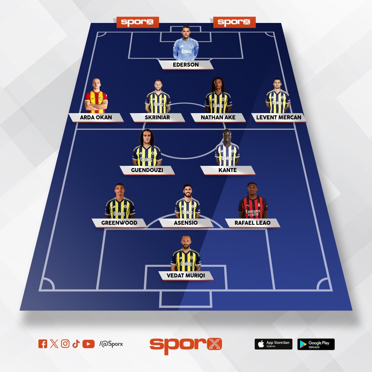 Fenercelona 