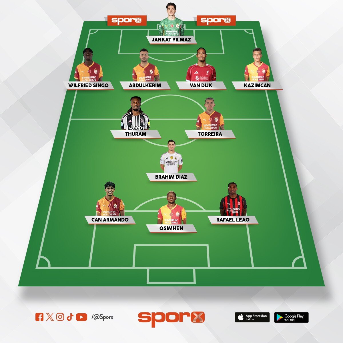 Ya bunu yapsan superligde al�rs�n 1. Li�i ve 80 puan� 