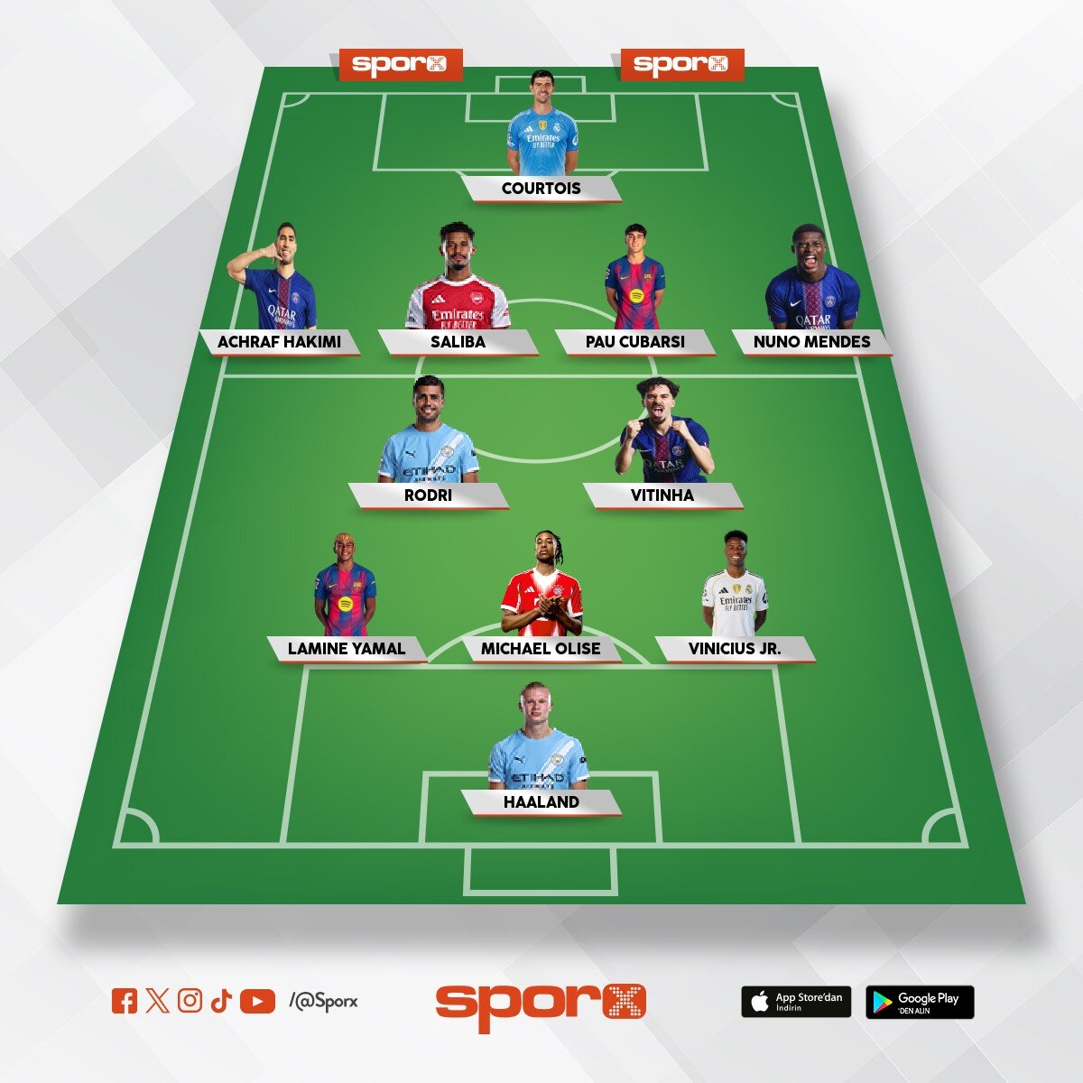 muhammed emre dunya 11