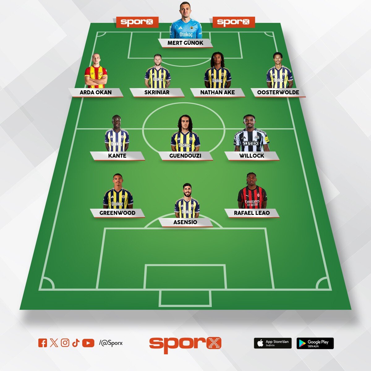 Fener_herkesi_yener