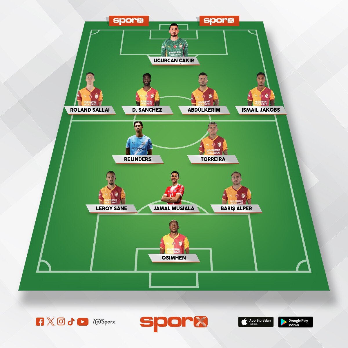 Jnkat,arda,meupiou,sngo,ern,lemna,torr,naga,ynus,stasin,
