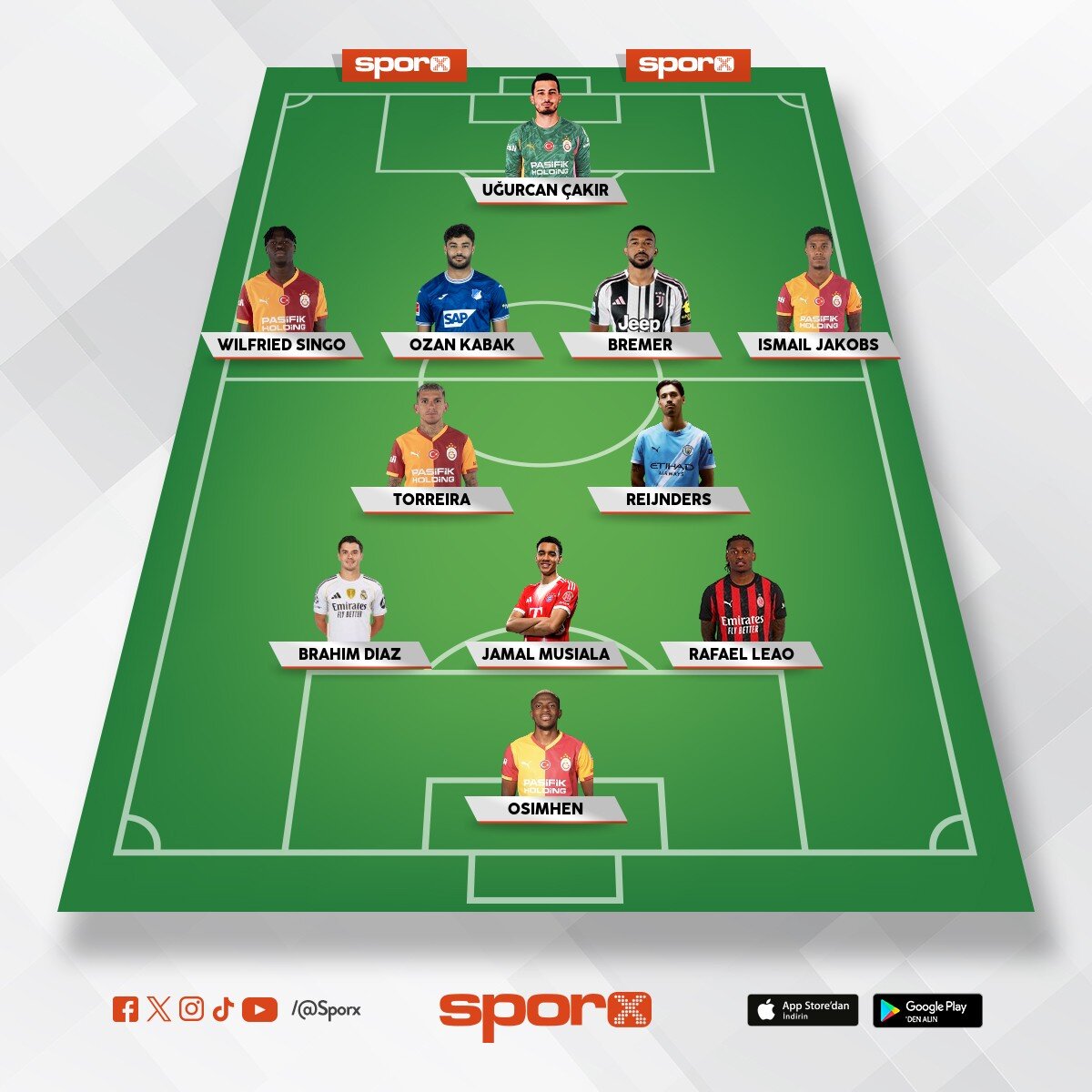 Galatasaray bu kadro kurmas� laz�m 