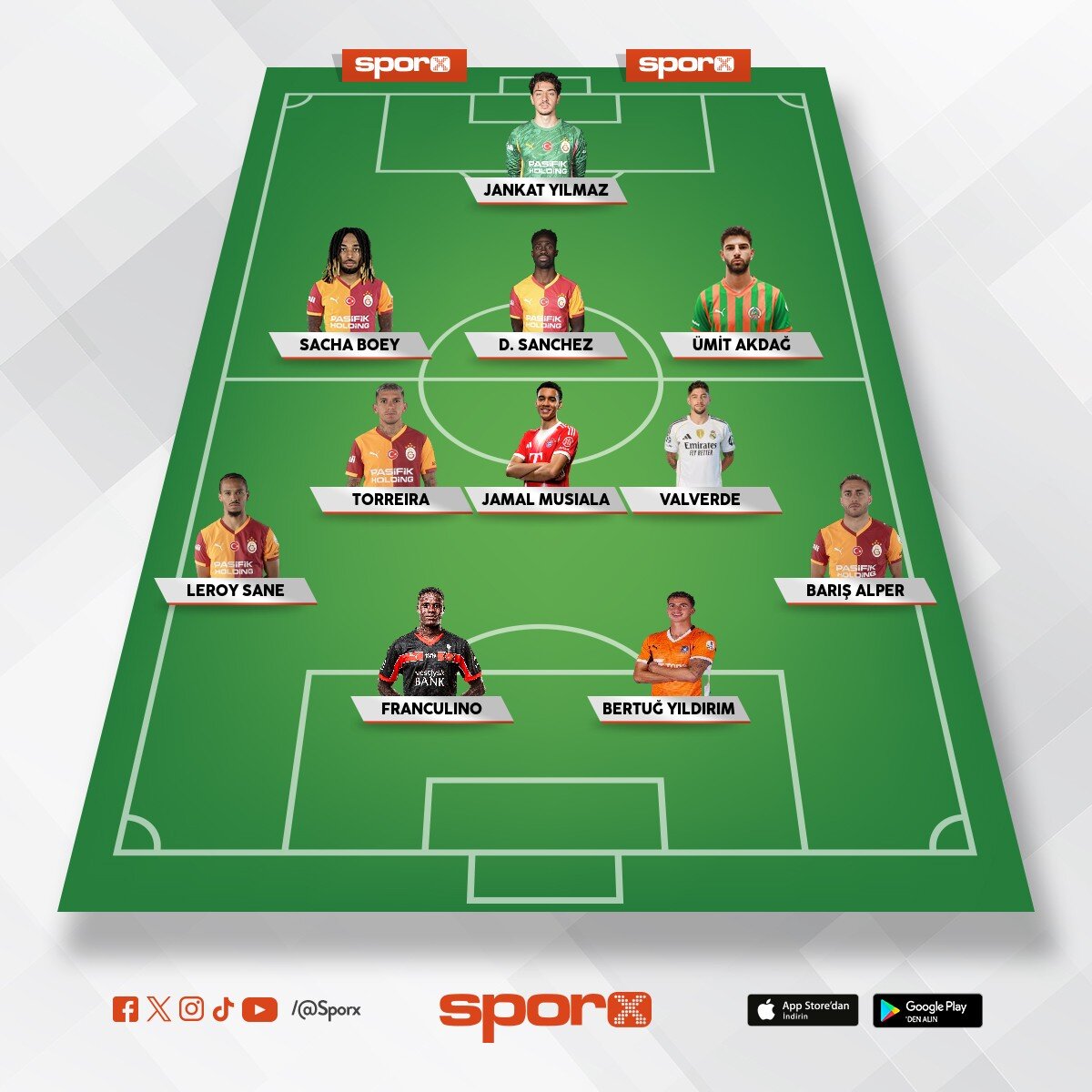 Boye,�mit,musaala,francoli,bertug,valverde bunlar� transfer etmeli,sara ve singo gidecek gibiler