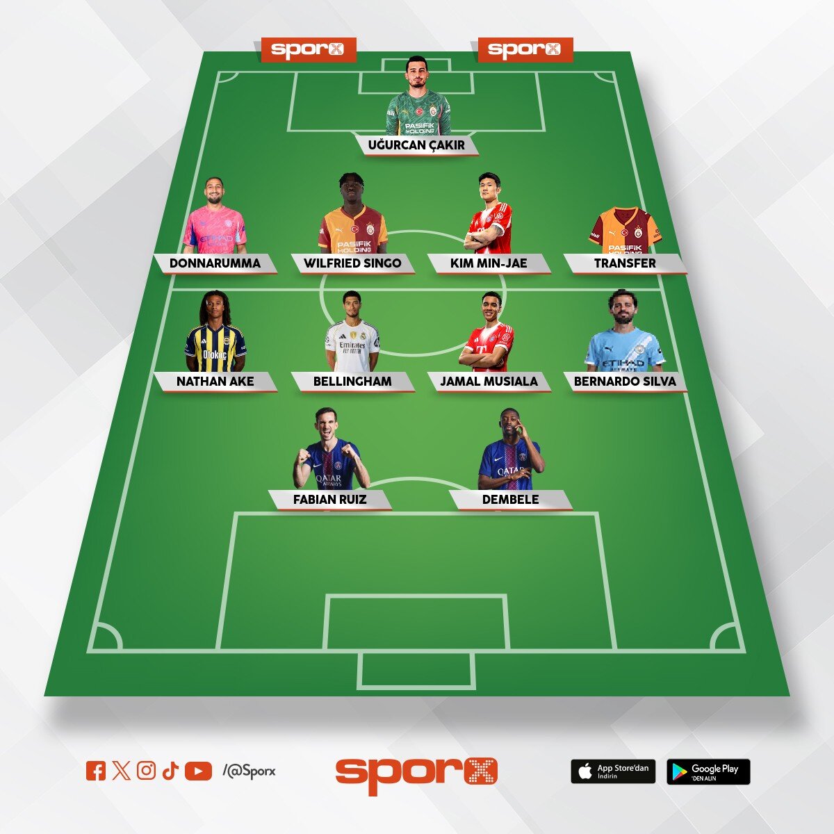 ahmet Turan �al�k