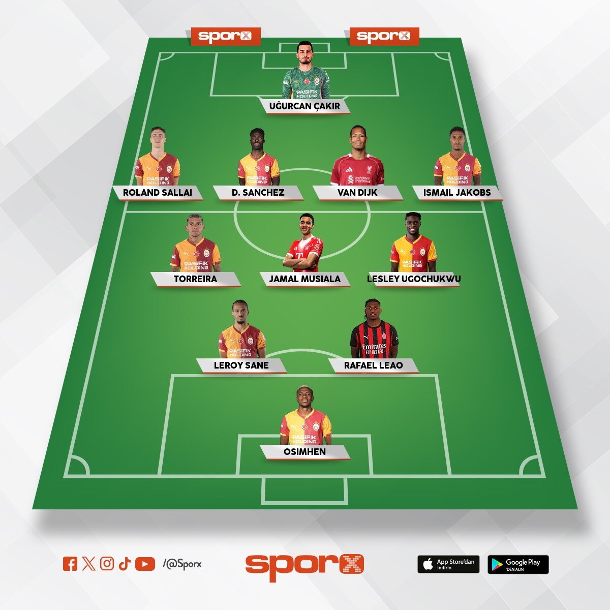 galatasaray yeni sezon muhtemel ilk 11