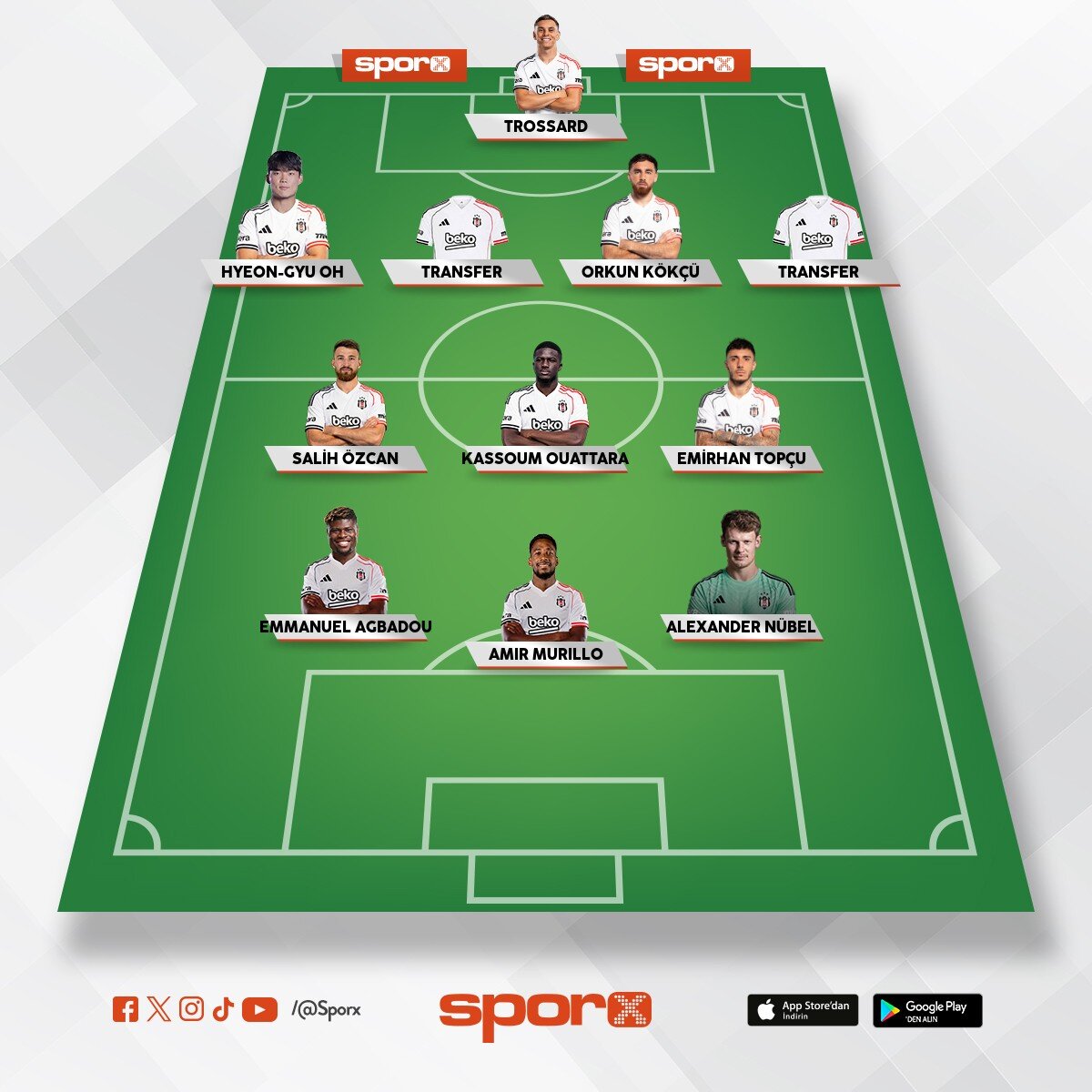 BJK 2026