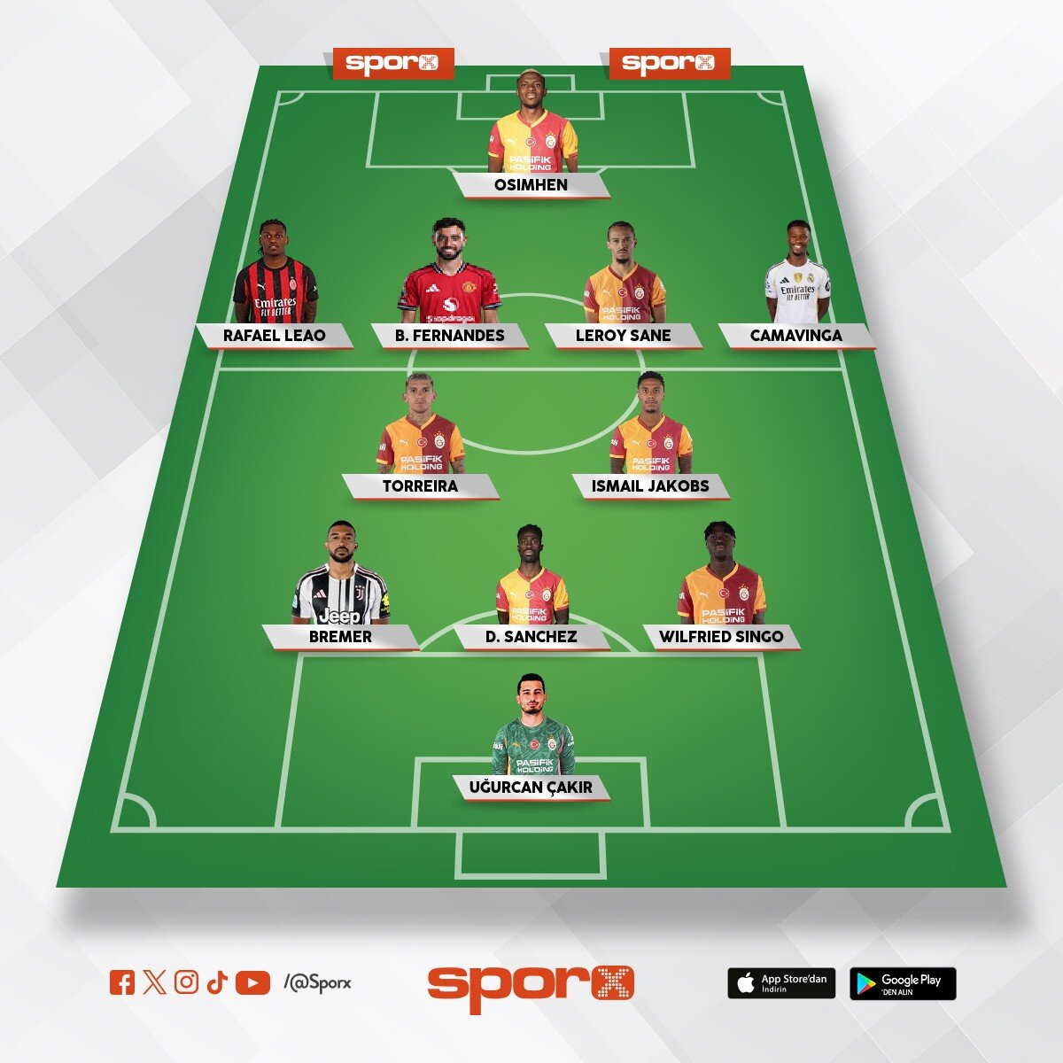 Cimbom GS