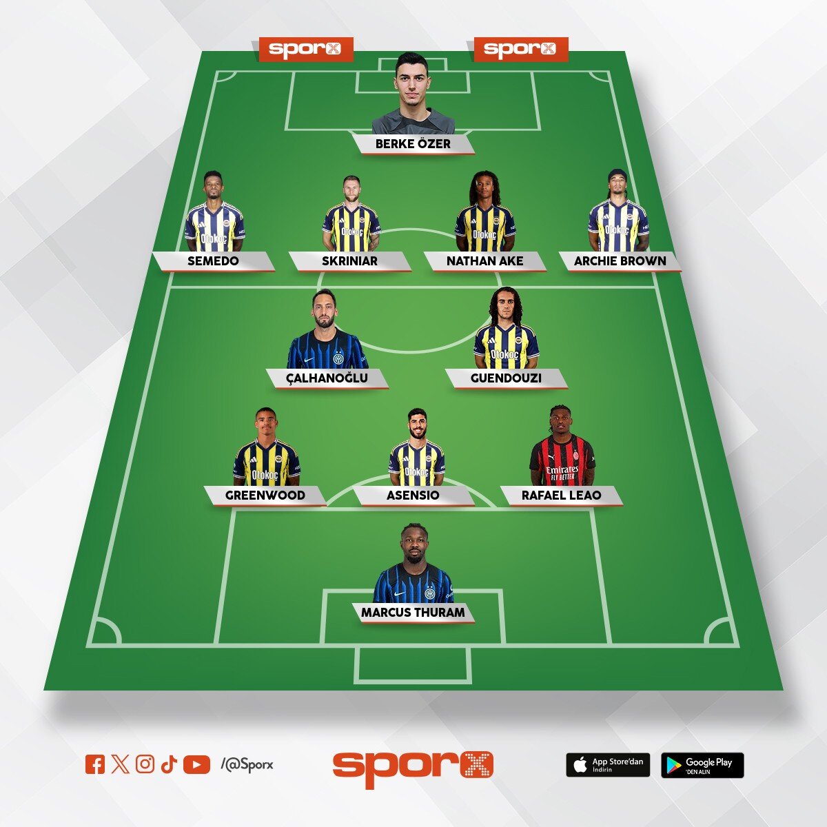 [vedat talisca +10][ nene cherif  diouf +4 ] �SMA�L levent muldur irfan mhy oguz kerem 