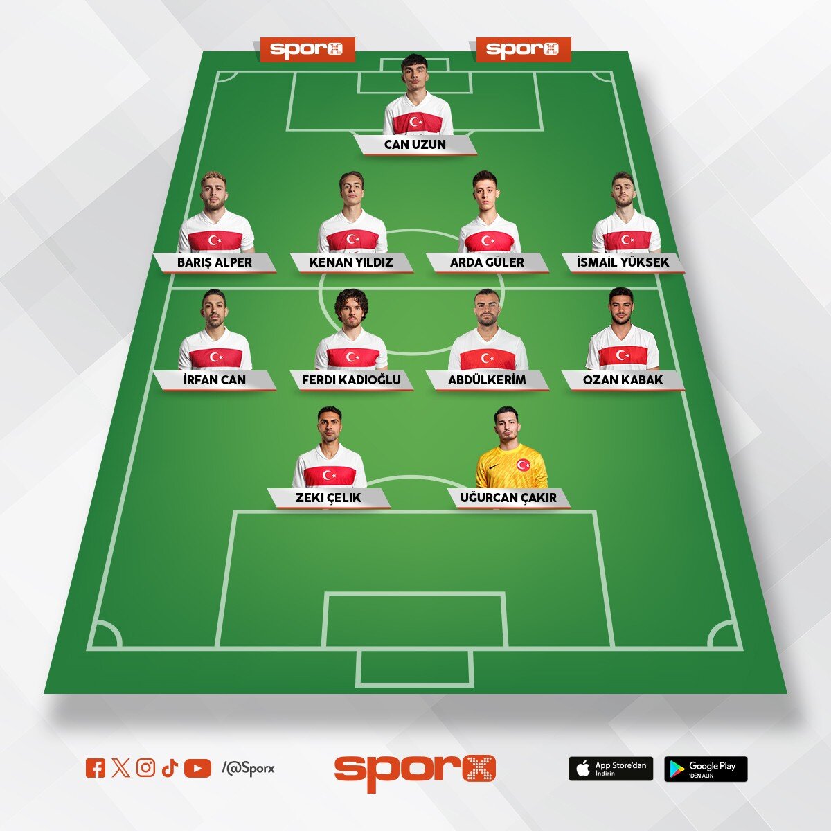 DK spor
