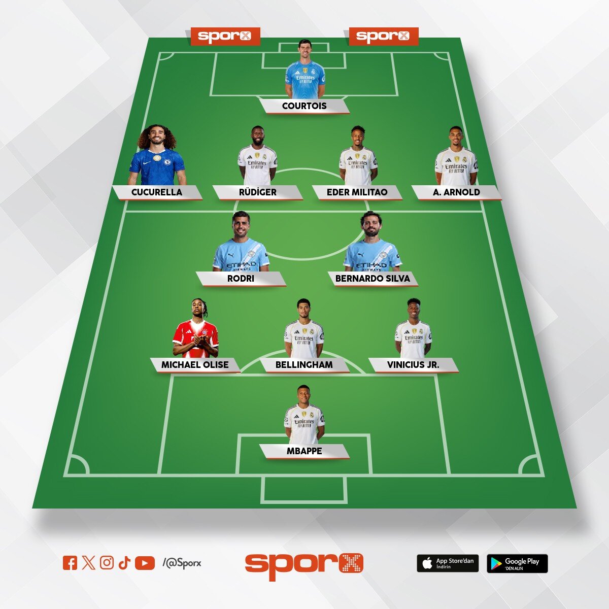 Real Madrid 