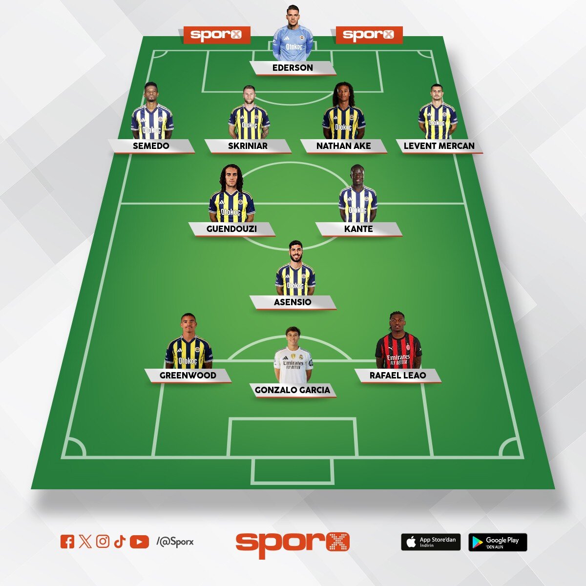 Fener muhtemel 11 