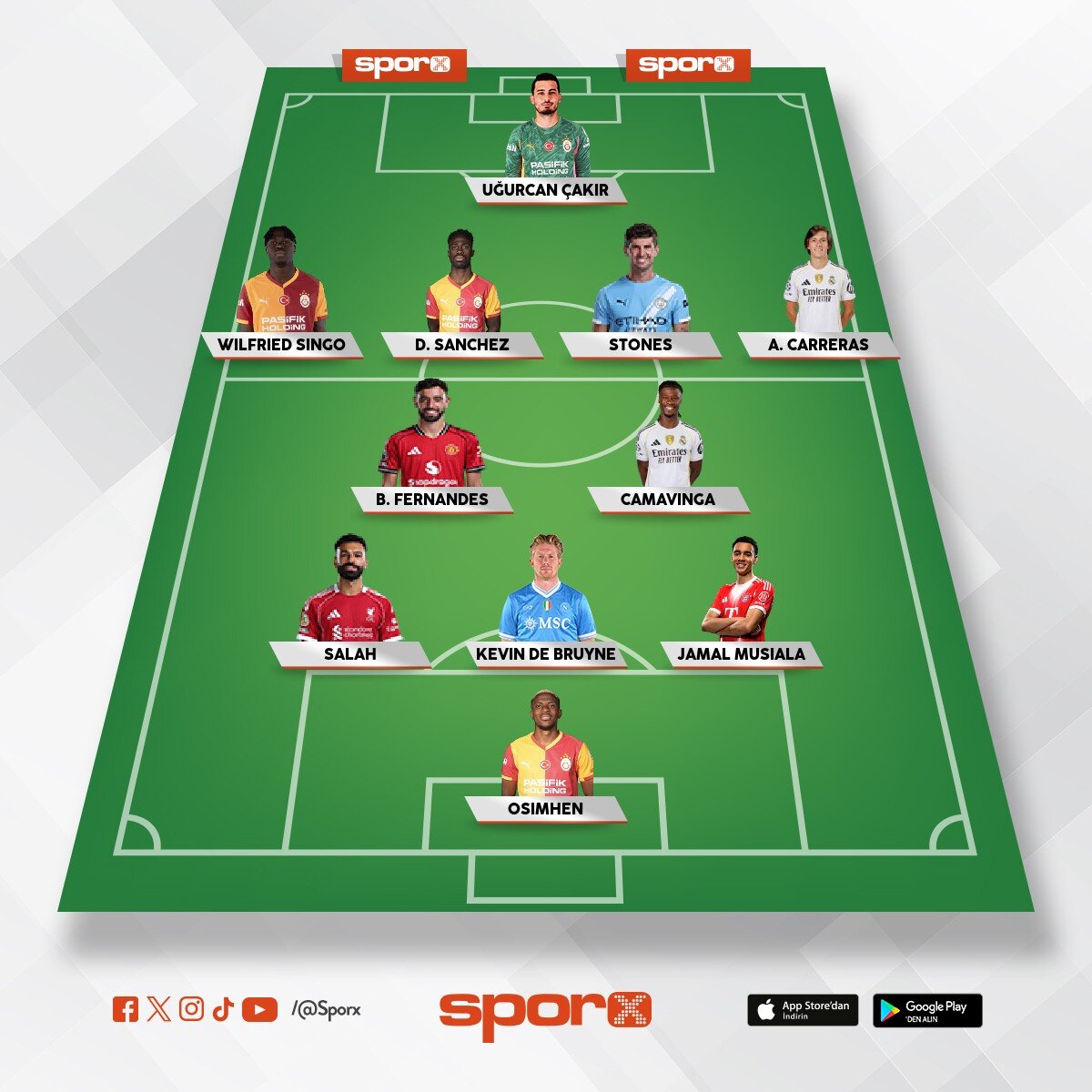 GS 2026-27 �ampiyonu