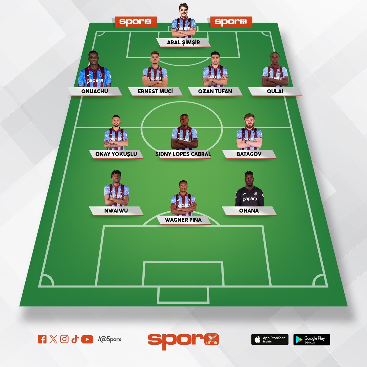 2026-2027 Trabzonspor