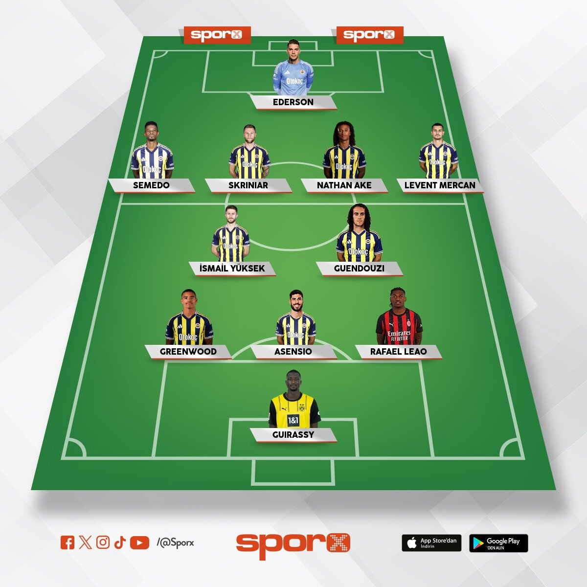 FENERBAH�E 2026/2027 ilk 11