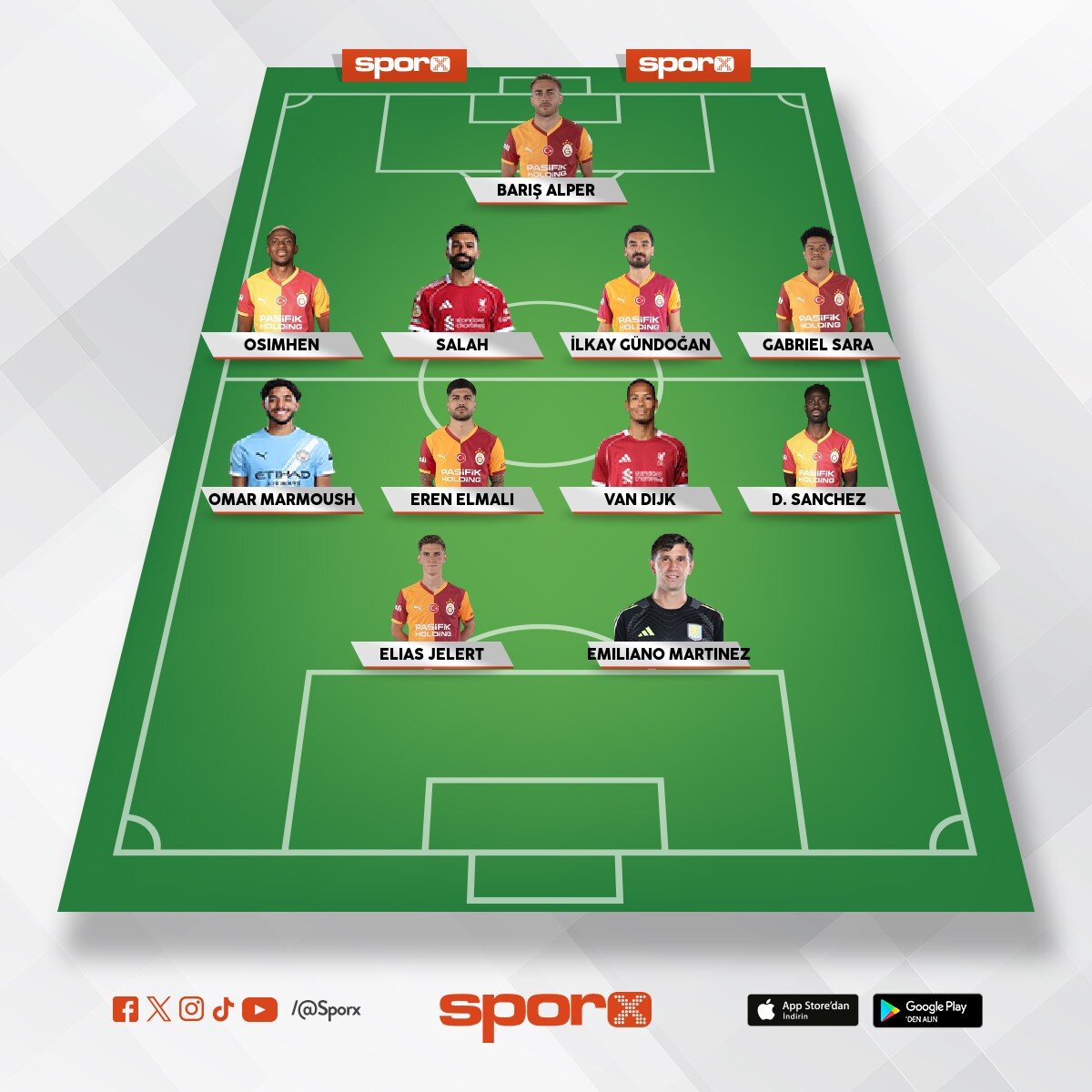 GALATASARAY 2026-2027 KADRO