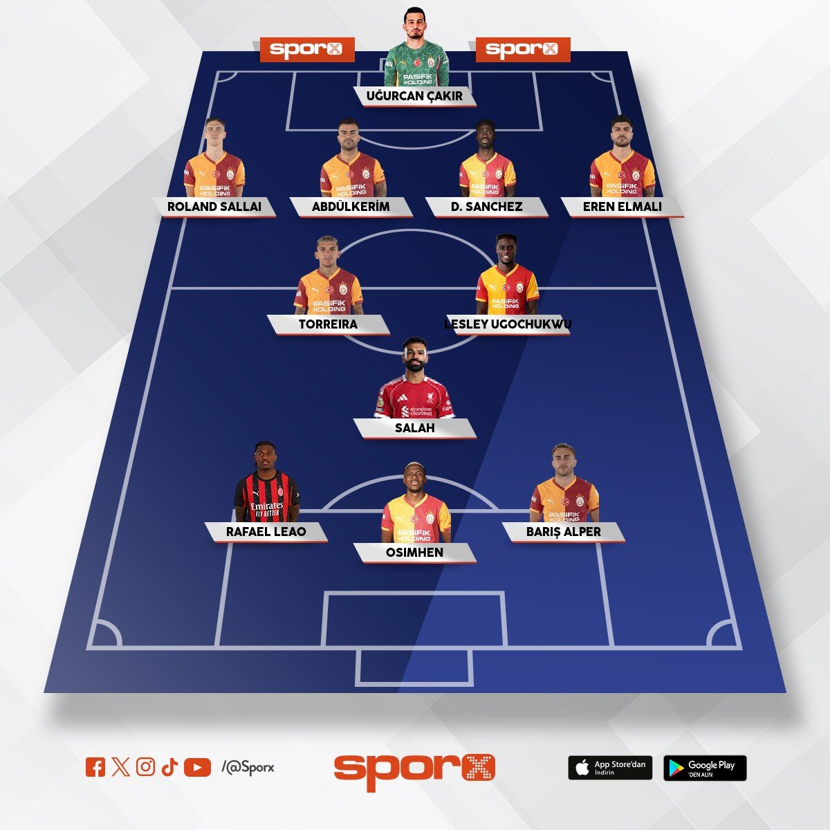 Galatasaray 2026
