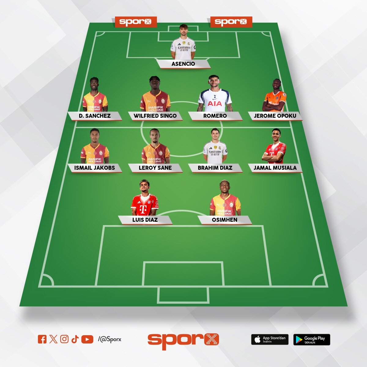 S�per Lig kadrosu