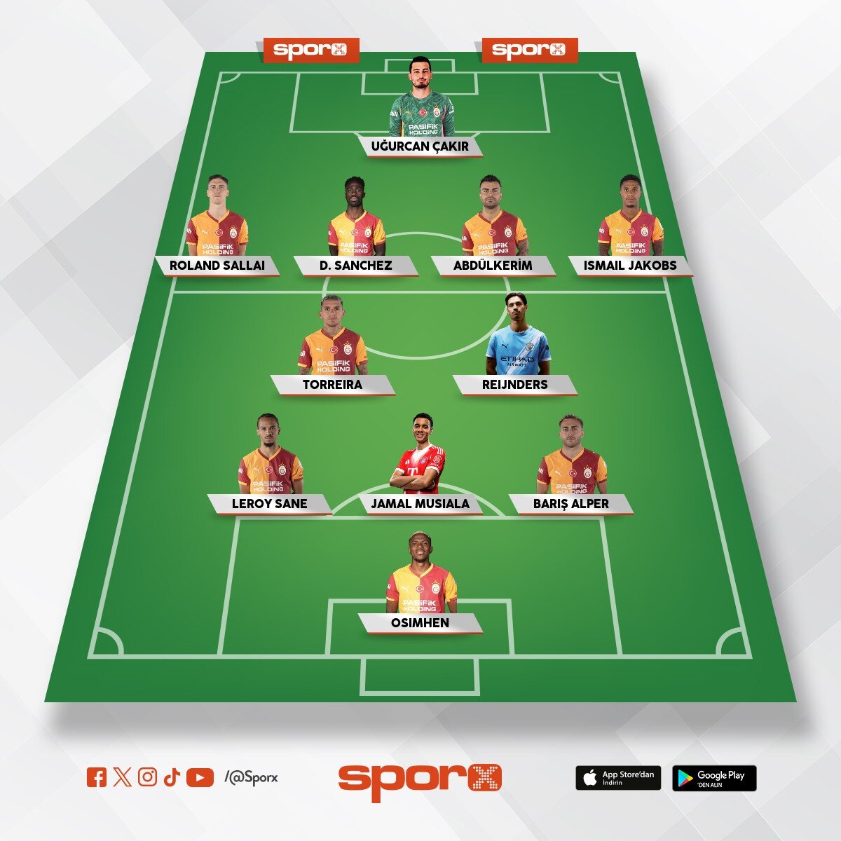 jnkat,arda,meupiou,sngo,ern,lesly,lemna,ynus,stassn,