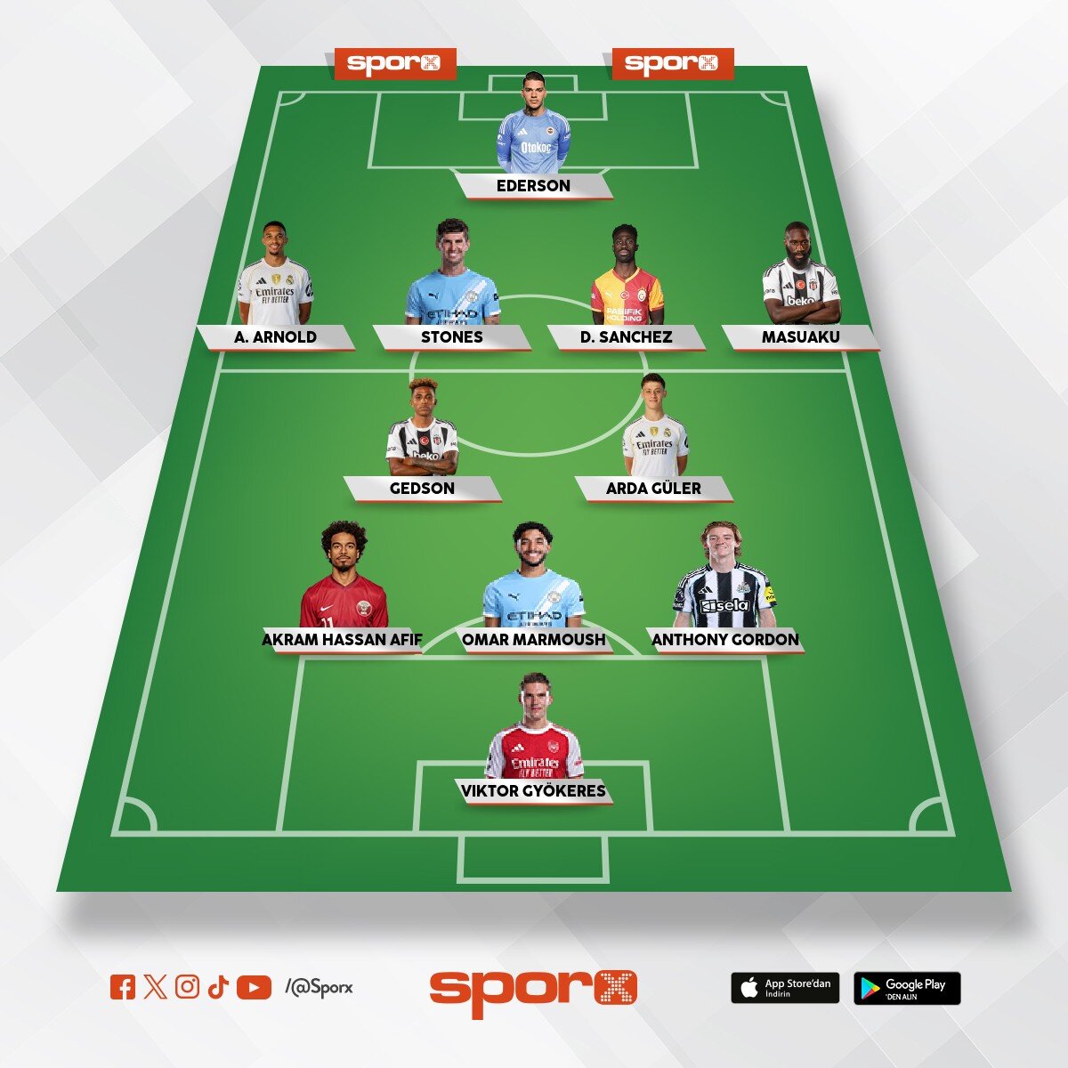 G�zepspor