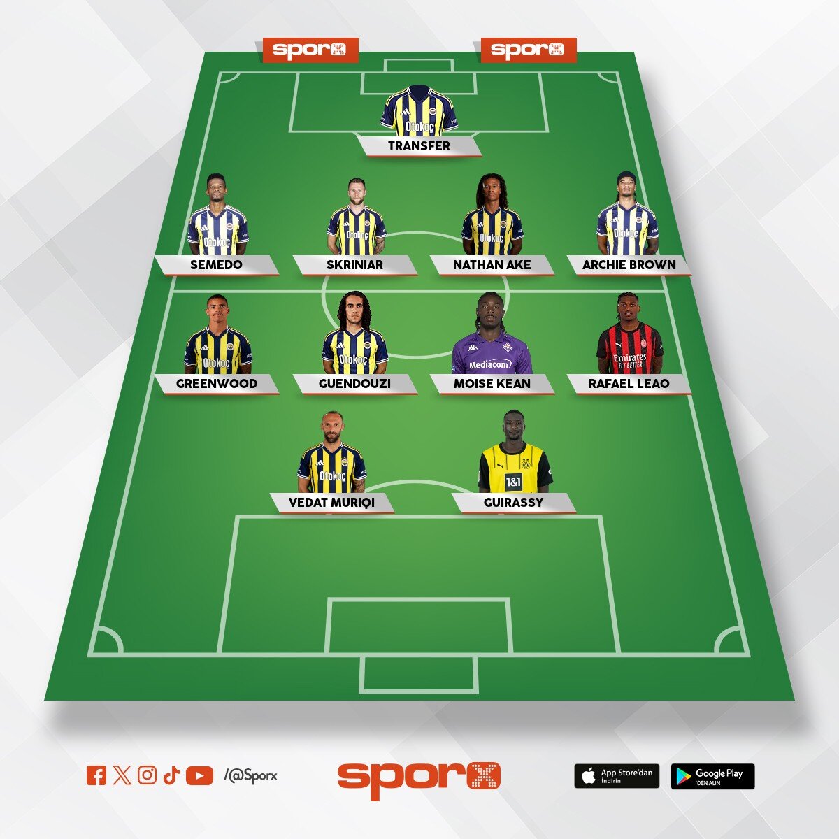 yeni generation fenerbahce