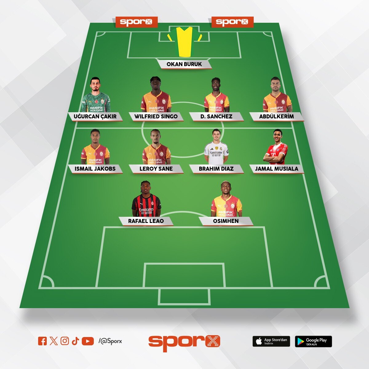 Cimbom