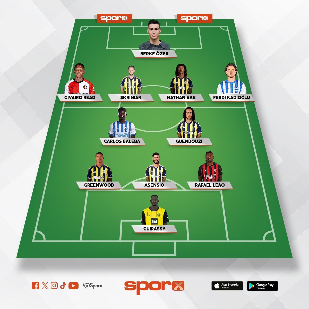 Jayden-kerem-brown-semedo-amrabat-fred-kante-nene-Cherif sat kur bu kadroyu Aziz Ba�kan 
