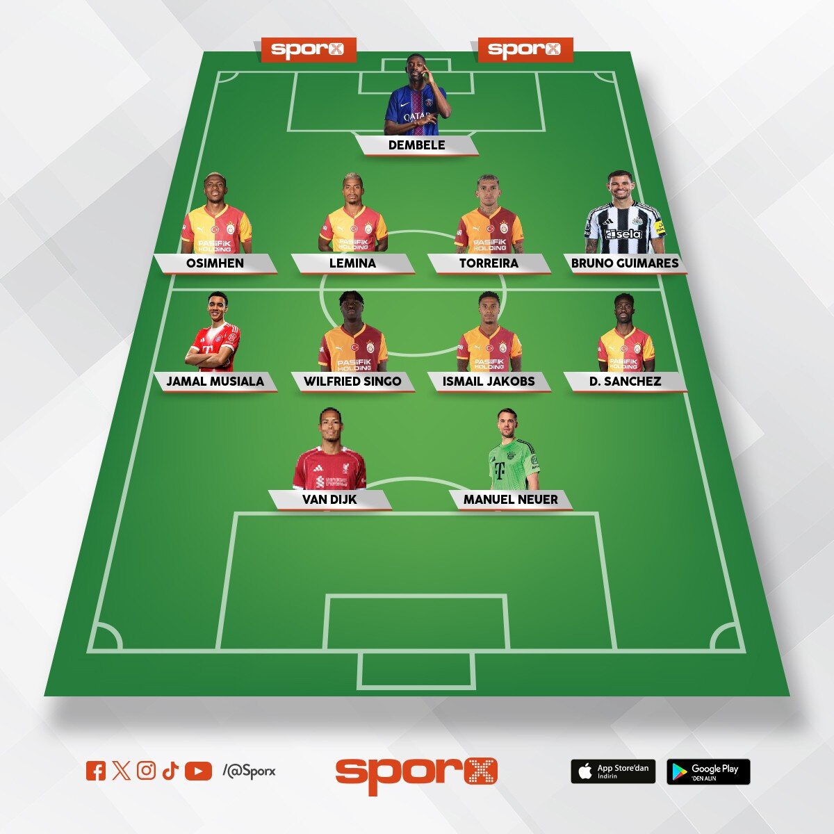 cimbom