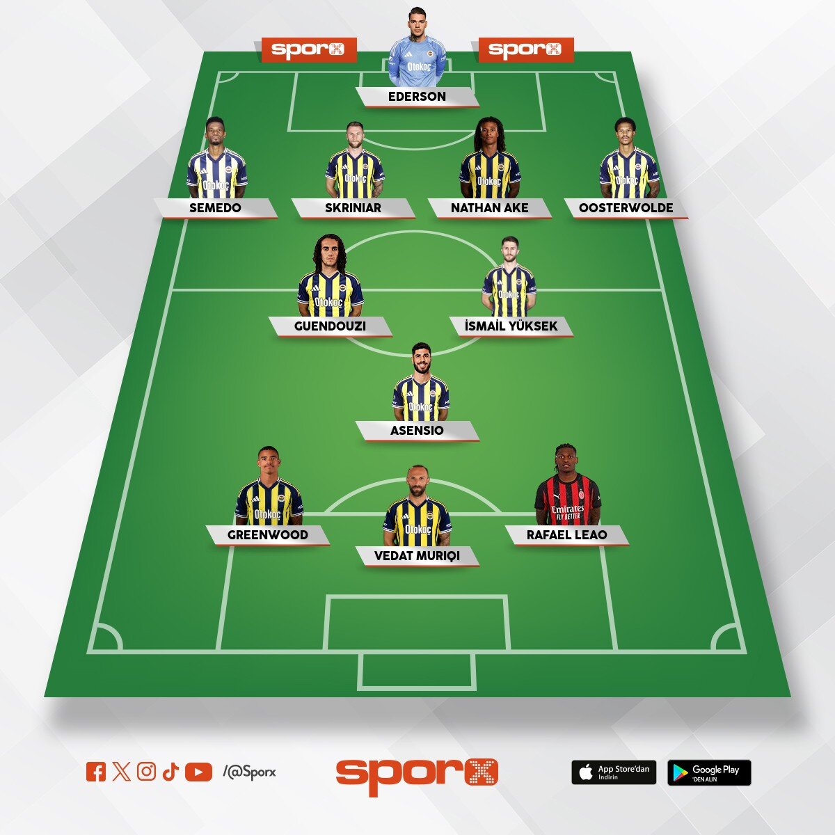 Fenerbahce 