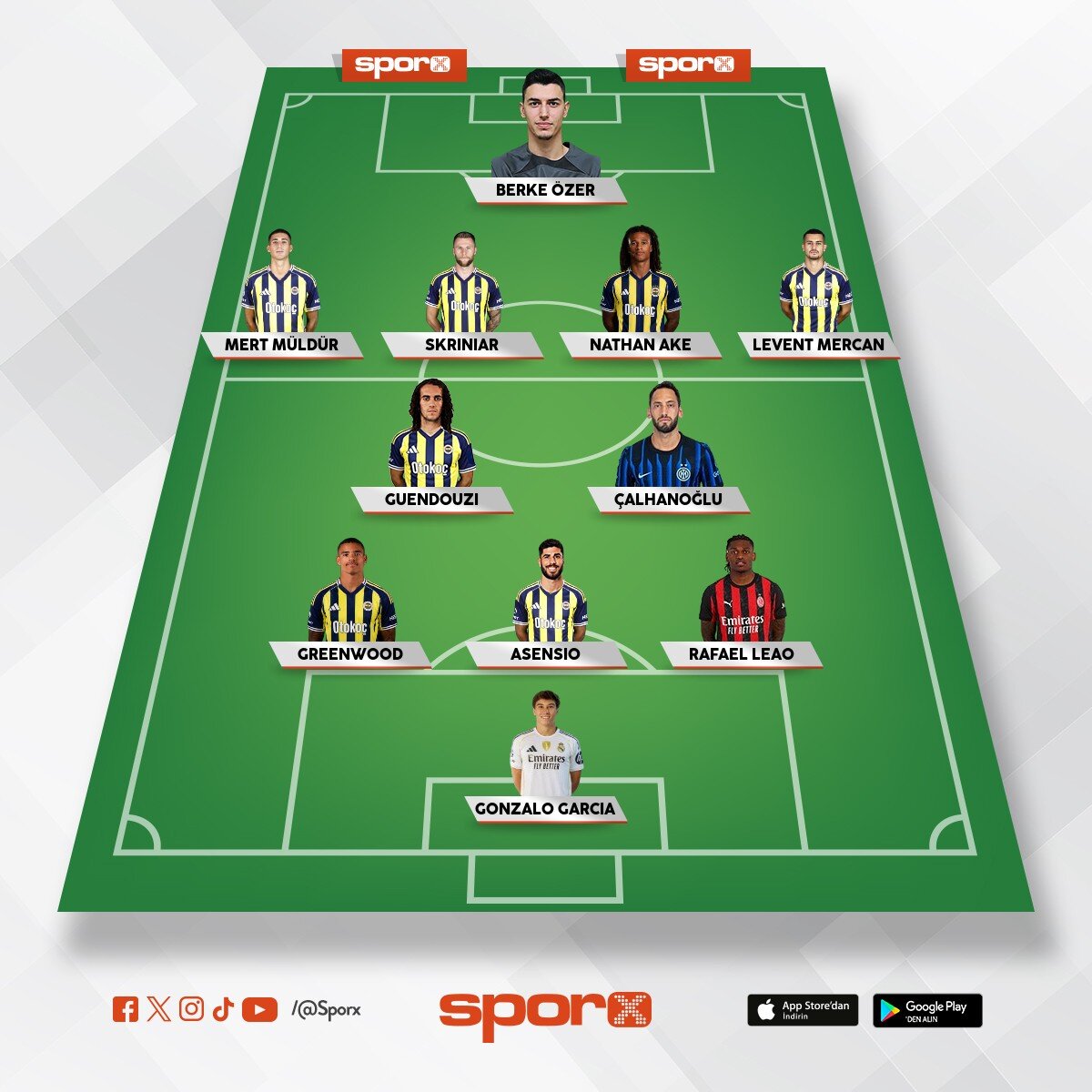 �ampiyonlar ligi yar� final