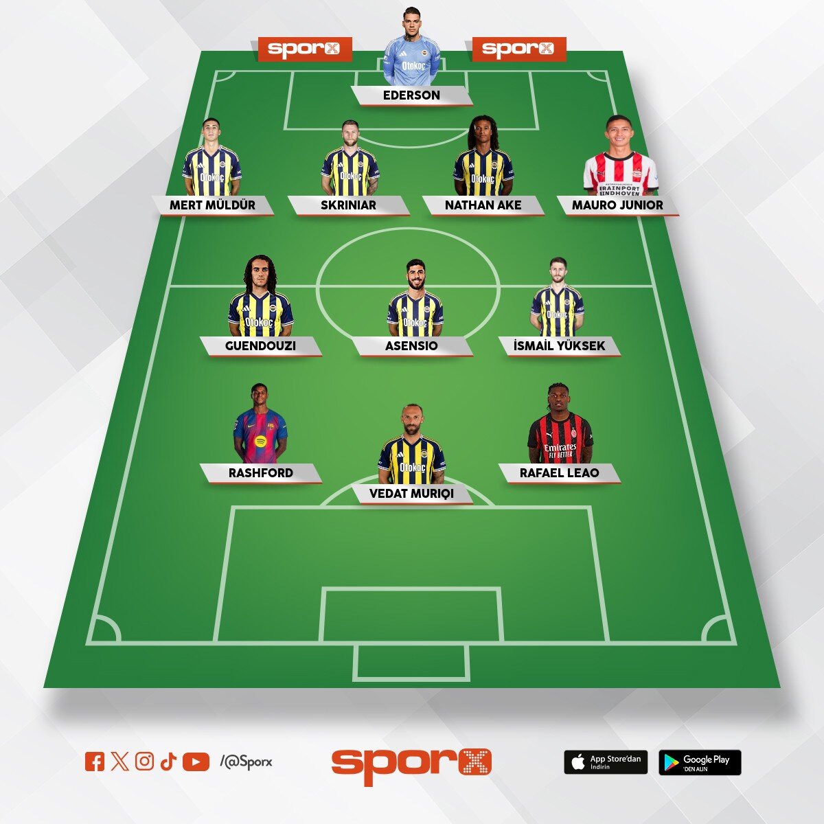 Fener �ampiyon olacaksa bu kadroyla olacak