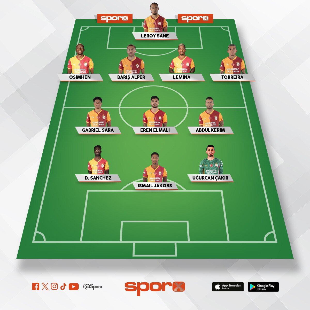 Best 11 For Galatasaray
