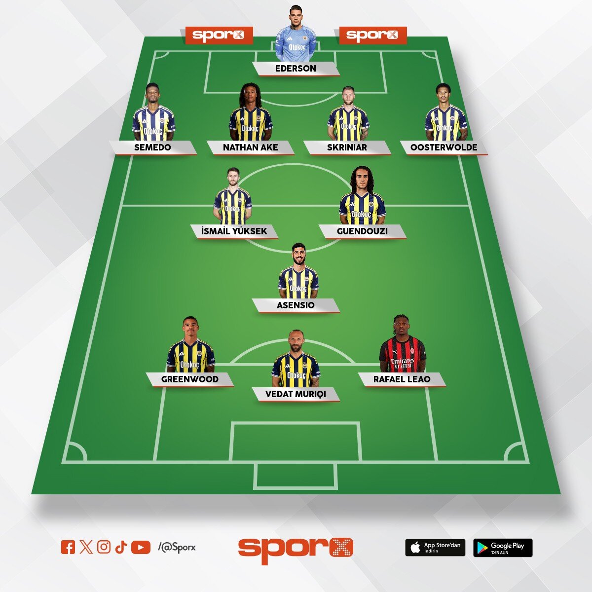 Fenerbah�e 26-27 sezonu